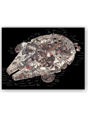 Caka Tablo   Ahşap Tablo Star Wars Uzay Gemisi Detaylı Şema