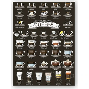 Caka Tablo   Ahşap Tablo Kahve Çeşitleri