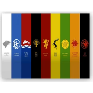 Caka Tablo   Ahşap Tablo Game of Thrones Milletler Kompozisyon