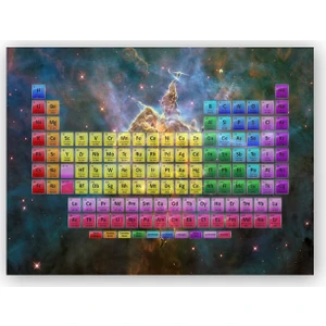 Caka Tablo   Ahşap Tablo Periyodik Cetvel Galaksiler Arkaplan