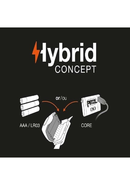 Actik Kafa Feneri - 350 Lümen - Mavi modelleri