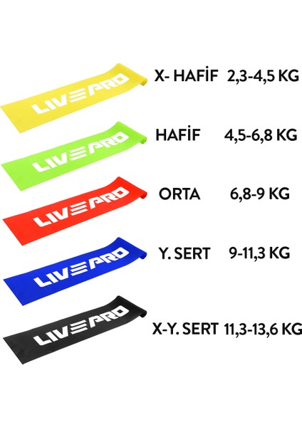 LP8413-XL Pilates Bandı X-Hafif Sert