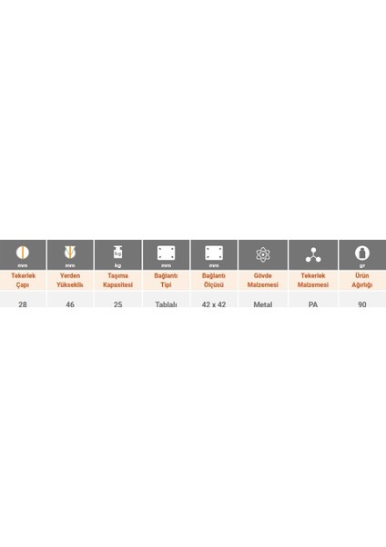 Bavul ve Mobilya Tekerleği 272 Sps