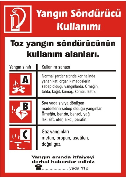 Yangın Söndürücü Kullanımı Toz Yangın Söndürücünün Kullanım Alanları Galvaniz Uyarı Levhası 17,5 x 25 cm