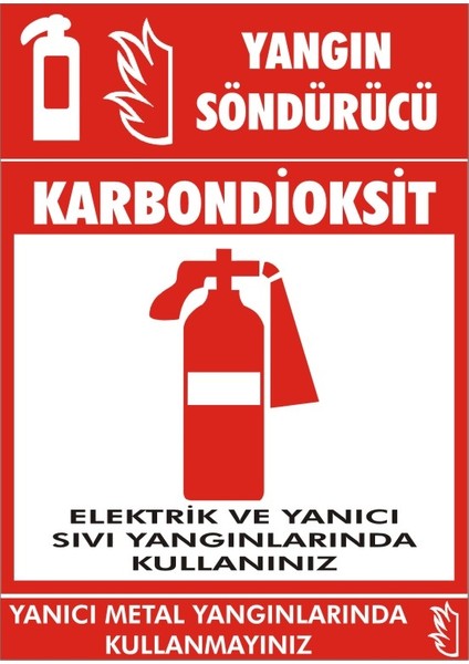 Yangın Söndürücüsü Karbondioksit Elektrik ve Yanıcı Sıvı Yangınlarında Kullanınız Galvaniz Uyarı Levhası 17,5 x 25 cm