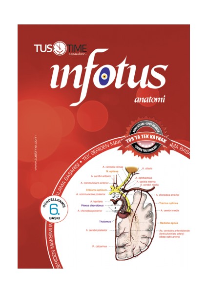 Infotus Mikrobiyoloji