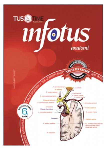 Infotus Mikrobiyoloji