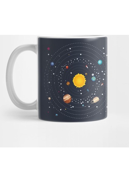 Solar System Planets Kupa Bardak