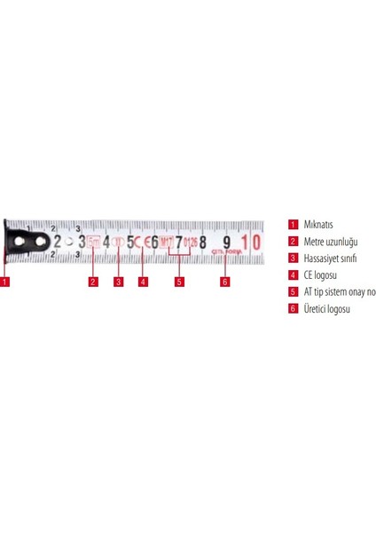 Ceta Form P01-0527 Serisi 5mt Pro Brake Şerit Metreler Mıknatıslı