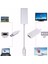 Type-C Displayport Çevirici 2