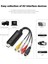 4774 Easycap USB Dvr Capture Kayıt Kartı Kamera Uydu 3