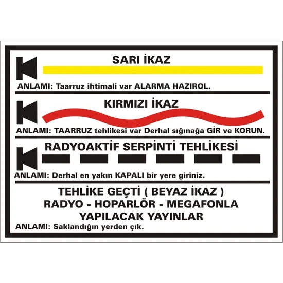 İzmir Serigrafi Sarı İkaz Anlamı Kırmızı İkaz Anlamı Radyoaktif Serpinti Tehlikesi 2.6 mm PVC Uyarı Levhası 17,5 x 25 cm