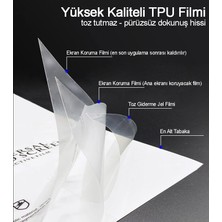 Sevgi Tech Vivo Y35+ Için Ön Tpu Nano Ekran Koruyucu Film