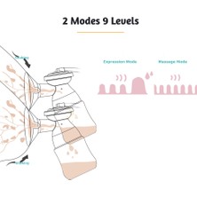 Elektrikli Göğüs Pompası 2 Modu 9 Emme Seviyesi Taşınabilir (Yurt Dışından)