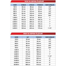 Pusula Polietilen 1000 Litre Mavi Yatay Su Deposu