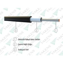 Yakens Enerji Solar Kablo (35M+35M) 4 mm Güneş Paneli Kablo Seti Siyah Kırmızı