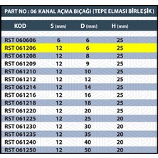 Resiste 12X6X25 Kanal Açma Bıçağı (Tepe Elması Birleşik)