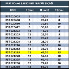 Resiste R15 Balık Sırtı Bıçağı