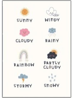 Tablo Dekor Ingilizce Dersi Için Hava Durumu Kanvas Tablo