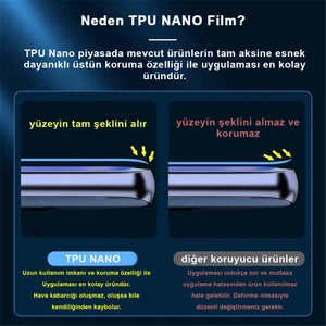 Sevgi Tech Samsung Z Fold 3 5g Iç (Sol-Sağ) ve Dış Ekran Için Özel Tpu Nano Ekran Koruyucu