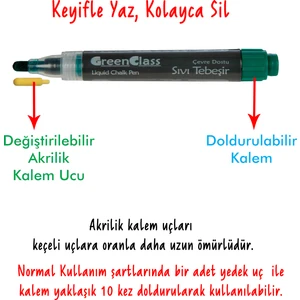 Green Class Doldurulabilir Kalem Seti 3 Adet Renkli Kalem ve 250 ml Mürekkep İçerir