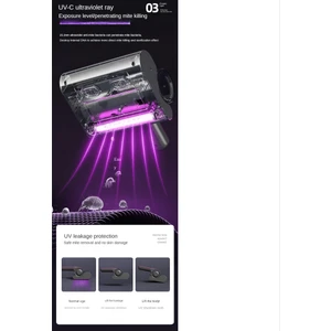 Gui xulian Ev Yatak Yorgan Uv Sterilizasyon Dezenfeksiyonu Için Kablosuz Akar Sökücü 7500PA El Toz Giderme Ölçer Vakum-Beyaz (Yurt Dışından)