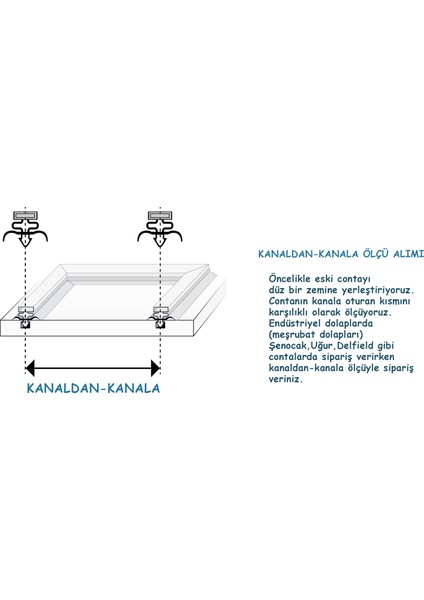 Geçmeli Tip Buzdolabı Kapı Contası