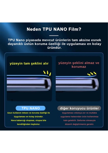iPhone 5c Için Özel Tpu Nano Ekran Koruyucu