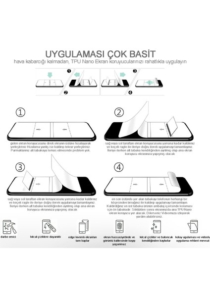 iPhone 5c Için Özel Tpu Nano Ekran Koruyucu