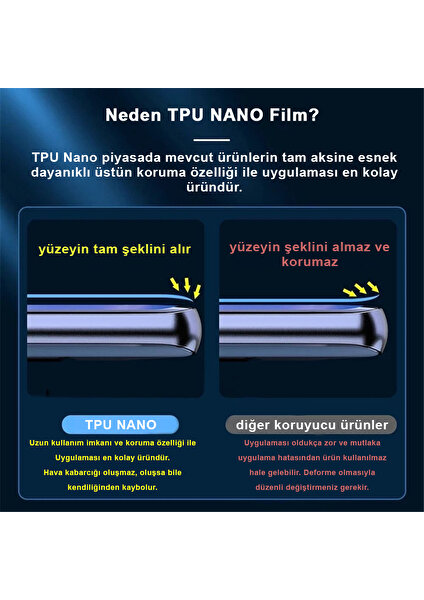 Sevgi Tech Xioami 12 Lite Için Özel Tpu Nano Ekran Koruyucu