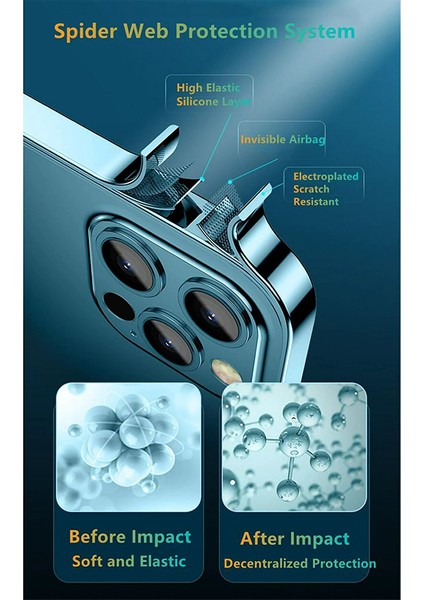 Galaxy S22 Kılıf 3D Kamera ve Lens Mercek Korumalı Ultra Lüks Razer Plating Case