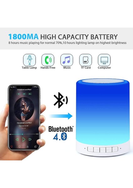 Bluetooth Hoparlör Lambası, Bluetooth Müzik Hoparlörlü Akıllı Dokunmatik Gece Lambası (Yurt Dışından)