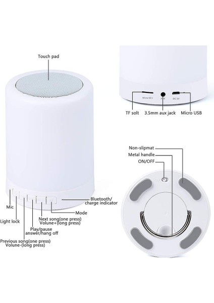 Bluetooth Hoparlör Lambası, Bluetooth Müzik Hoparlörlü Akıllı Dokunmatik Gece Lambası (Yurt Dışından)