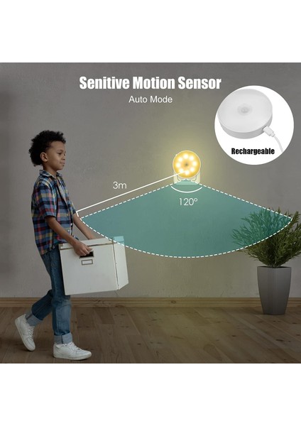 Hareket Sensörlü Gece Lambası, 3 Adet Sıcak Işık 3000 K Anahtarlı Gece Lambası, USB Şarjlı 120° Sensörlü Gece Lambası (Yurt Dışından)