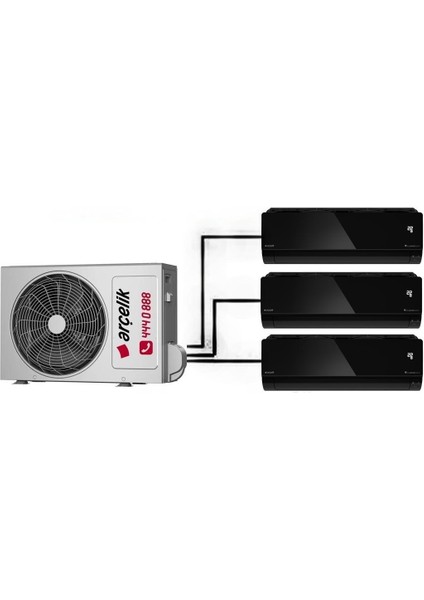 A 9000 BTU + 9000 BTU + 24000 BTU İç Ünite (1 adet Dış Ünite = 3 adet İç Ünite) 30000 BTU 1+3 Multi Inverter Klima