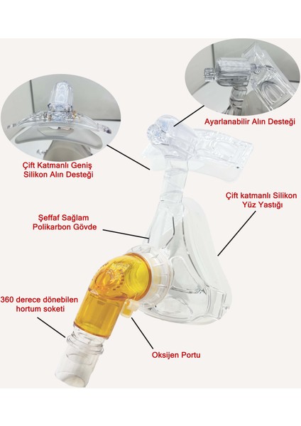 Comfort Cpap Maskesi Tam Yüz