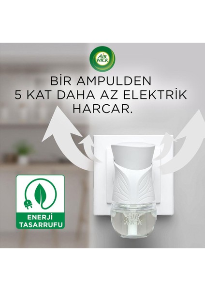 Air Wick Elektrikli Oda Kokusu Kit Temizliğin Esintisi (1 Cihaz 1 Koku) + Yedek Şişe Bahar Çiçekleri