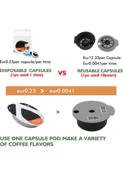 Slicone Kapaklı Kullanılabilir Pp Kapsül Pod 60ML (Yurt Dışından) fiyatları