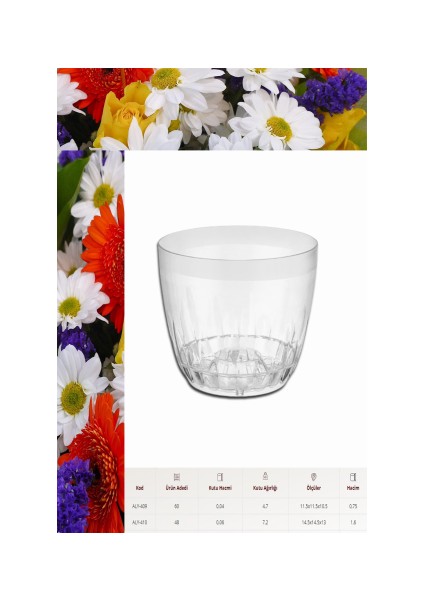 AdetAlya Kristal Çiçek Saksısı 1 Adet 0,75 Lt -(Aly-409)
