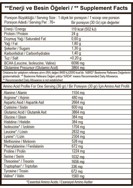 2300 gr Whey Protein Tozu Çilek Aromalı + Çanta + Boyunluk Bere + Havlu