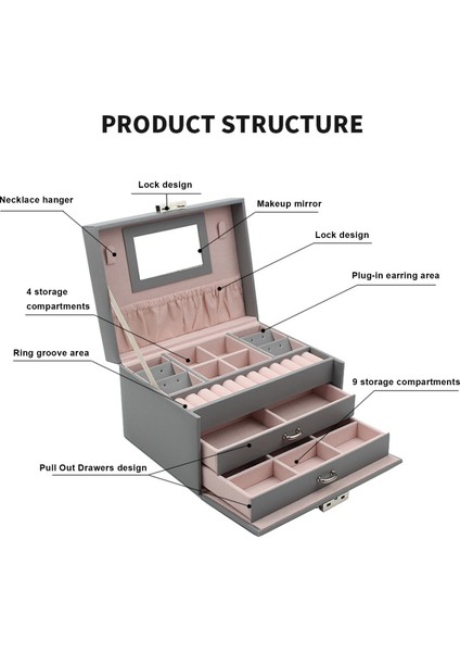 Mücevher Organizatör 3 Katmanlı Büyük Kapasiteli Mücevher (Yurt Dışından)