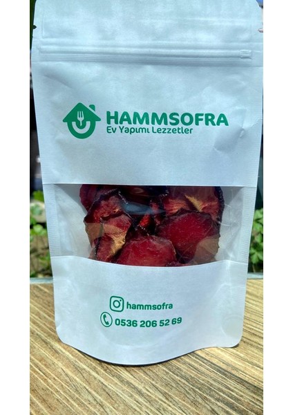 - Anjelika Erik Kurusu