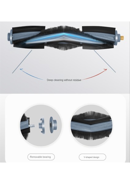 11 Adet Ana Fırça Toz Torbası Paspas Bezi Deebot T20/T20MAX/T20PRO/X1 OMNI/T10 Omni/turbo Elektrikli Süpürge Parçaları (Yurt Dışından)