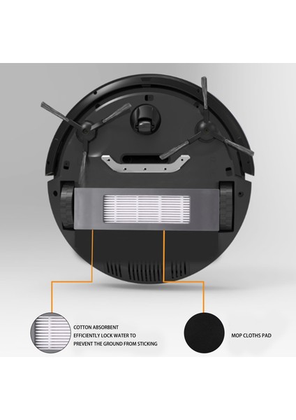 Deebot Ozmo 950 920 Elektrikli Süpürge Parçaları Için Silindir Yan Fırça Sünger Filtre Kiti, 1xroller Fırça, 3xfilters, 3xsponges, 6xside Fırçalar (Yurt Dışından) modelleri