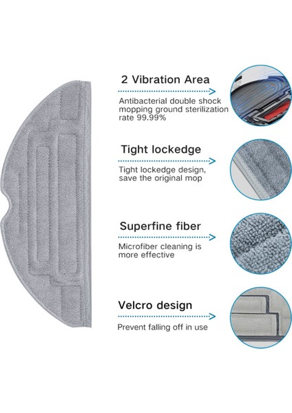 S8 Pro Ultra/s8+/s8 Vakum Aksesuarları Dock Kendi Kendini Temizleyen Yan Fırça Paspas Bezleri Hepa Filtreler Toz Torbaları (Yurt Dışından) fırsatları