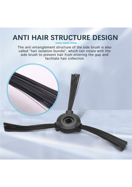 10 Filtre ve 10 Yan Fırça M201 T700 M520 M571 M501B M301 Robotlu Süpürge Yedek Aksesuarlar Kiti (Yurt Dışından) indirimleri