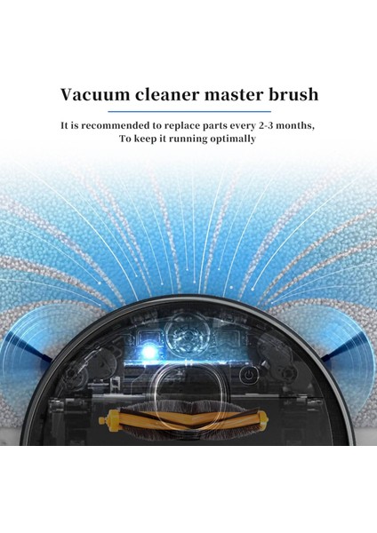 Ecovacs Deebot M80 M80 Pro M81 M81 Pro Için Bursh/filtreler/paspas Giysileri (Yurt Dışından)
