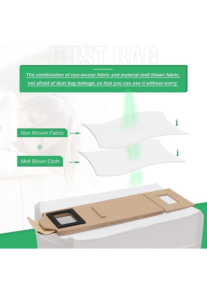 S7 T7S T7S Plus Elektrikli Süpürge Için S7 Toz Torbasının Değiştirilmesi Için Fırçalı 15 Paket Vakum Torbası (Yurt Dışından)