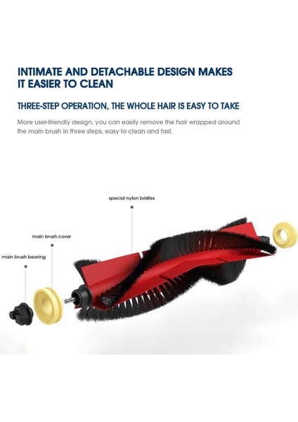 Ana Yan Fırça Hepa Filtre Paspas S5 Max S50 S55 S5 S6 S6 Maxv S6 Saf E4 E5 Robotlu Süpürge (Yurt Dışından) fiyatları