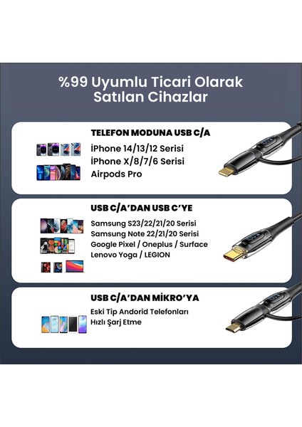 Usams US-SJ616 Type-C+Lightning+Microusb,6in1 LCD Göstergeli PD100W Hızlı Şarj ve Data Kablosu-Siyah